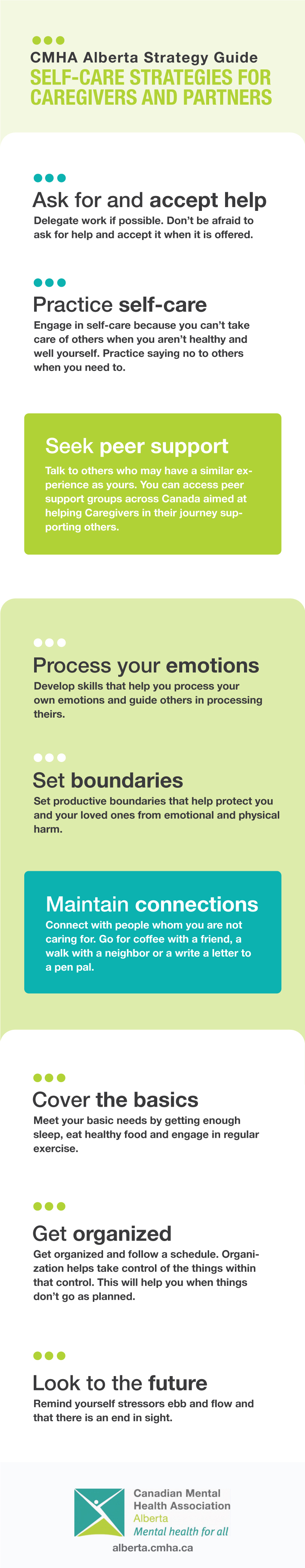 Infographics: Mental Health Resources